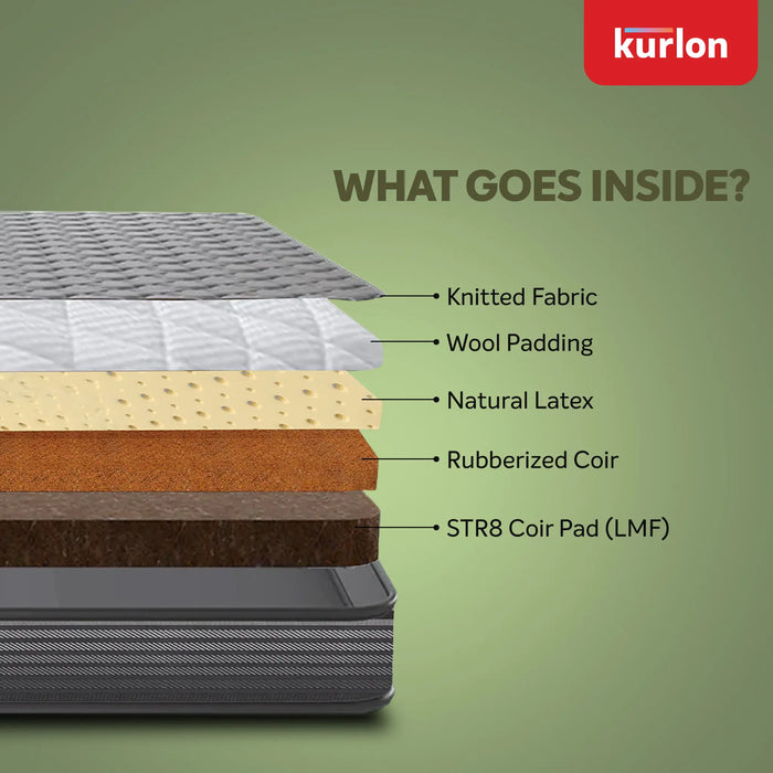 Kurlon Ecolux 3-Zone Natural Latex Mattress |Rubberized Coir for Firm Back Support|RFB foam with Ortho Technology| Breathable Wool |Hypoallergenic Comfort