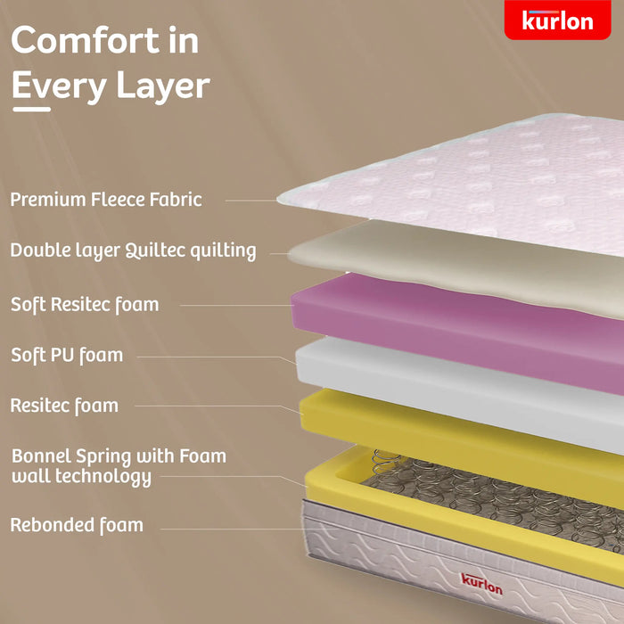 Kurlon Executive Bonnell Spring Mattress, Firm Feel, Optimal Support, Plush Top Comfort, Superior Air Circulation, Enhanced Spine Support, 5-Year Warranty