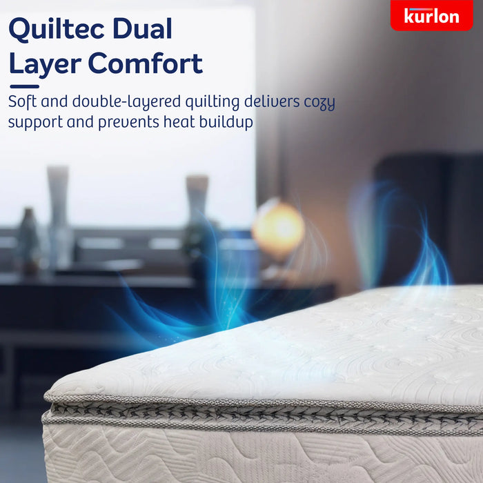 Kurlon Executive Pocket Spring Mattress, Medium Firm Feel, Adaptive Pocket Springs, Soft Foam Top, Spinal Alignment Support, Motion-Free Sleep, 5-Year Warranty