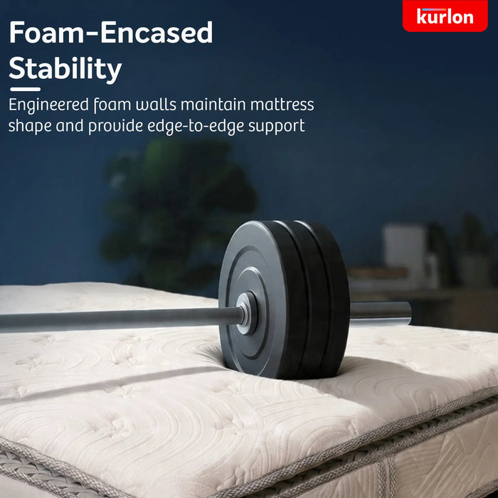 Kurlon Executive Pocket Spring Mattress, Medium Firm Feel, Adaptive Pocket Springs, Soft Foam Top, Spinal Alignment Support, Motion-Free Sleep, 5-Year Warranty