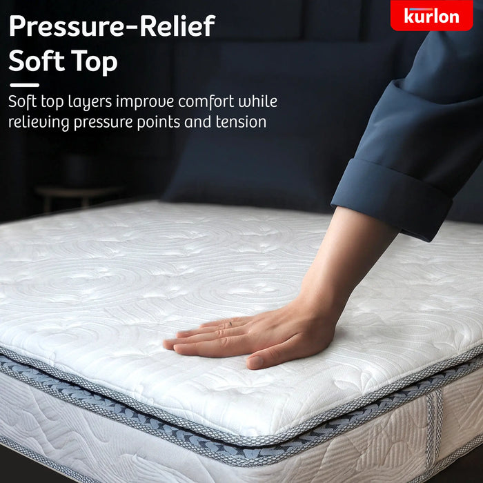 Kurlon Executive Pocket Spring Mattress, Medium Firm Feel, Adaptive Pocket Springs, Soft Foam Top, Spinal Alignment Support, Motion-Free Sleep, 5-Year Warranty