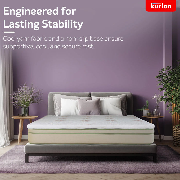 Kurlon HR Foam Mattress Topper | Pressure Relief | Anti-Skid Fabric | Cool & Copper Yarn | Back Support & Temperature Regulation | Anti-Sagging | 2-Year Warranty