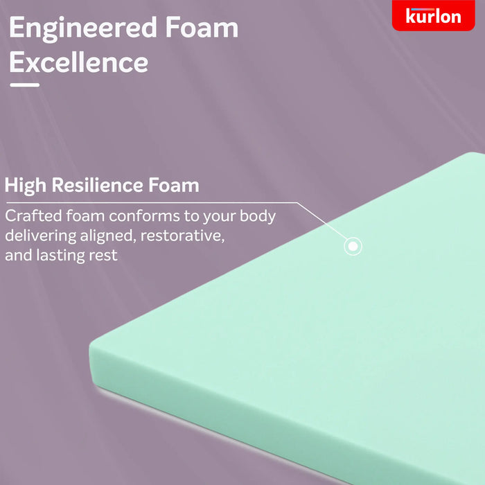 Kurlon HR Foam Mattress Topper | Pressure Relief | Anti-Skid Fabric | Cool & Copper Yarn | Back Support & Temperature Regulation | Anti-Sagging | 2-Year Warranty