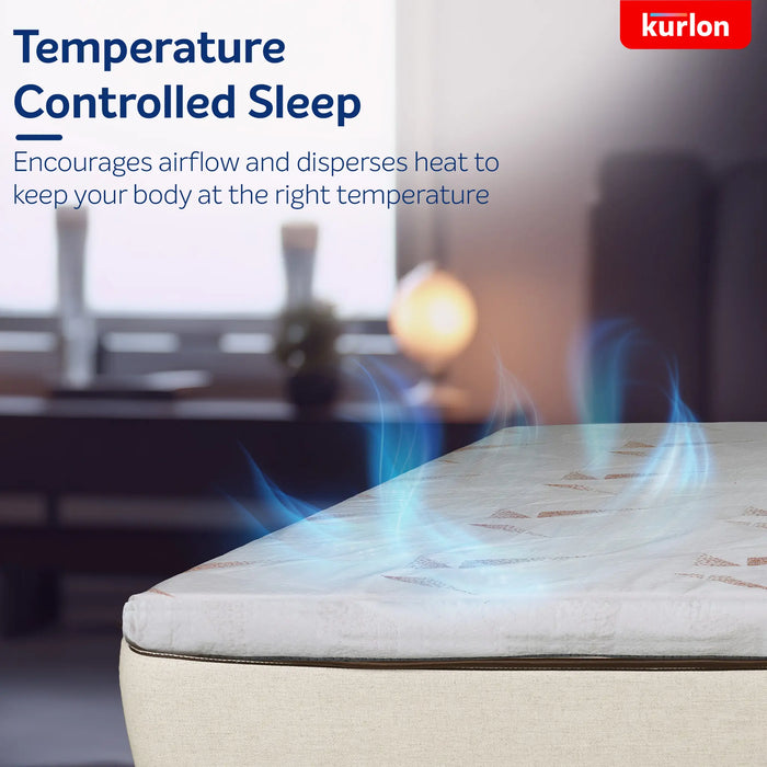 Kurlon HR Foam Mattress Topper | Pressure Relief | Anti-Skid Fabric | Cool & Copper Yarn | Back Support & Temperature Regulation | Anti-Sagging | 2-Year Warranty