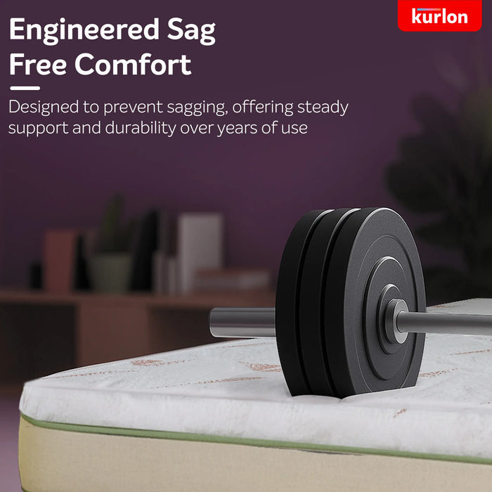 Kurlon HR Foam Mattress Topper | Pressure Relief | Anti-Skid Fabric | Cool & Copper Yarn | Back Support & Temperature Regulation | Anti-Sagging | 2-Year Warranty