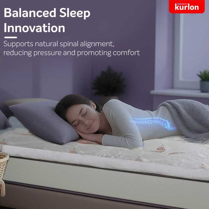 Kurlon HR Foam Mattress Topper | Pressure Relief | Anti-Skid Fabric | Cool & Copper Yarn | Back Support & Temperature Regulation | Anti-Sagging | 2-Year Warranty