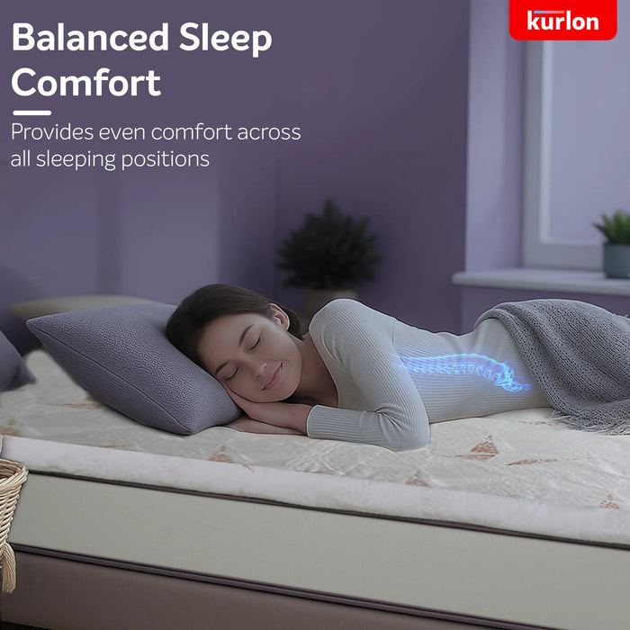 Kurlon Memory Foam Mattress Topper | Anti-Skid Fabric with Cool & Copper Yarn | Adaptive Pressure Relief | Back Support | Full Body Alignment | Optimal Comfort for All Sleep Positions