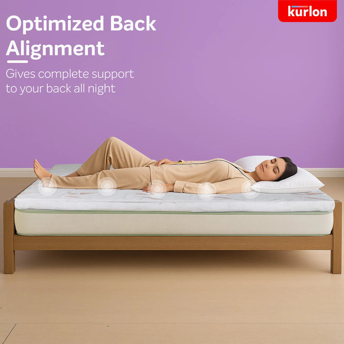 Kurlon Memory Foam Mattress Topper | Anti-Skid Fabric with Cool & Copper Yarn | Adaptive Pressure Relief | Back Support | Full Body Alignment | Optimal Comfort for All Sleep Positions