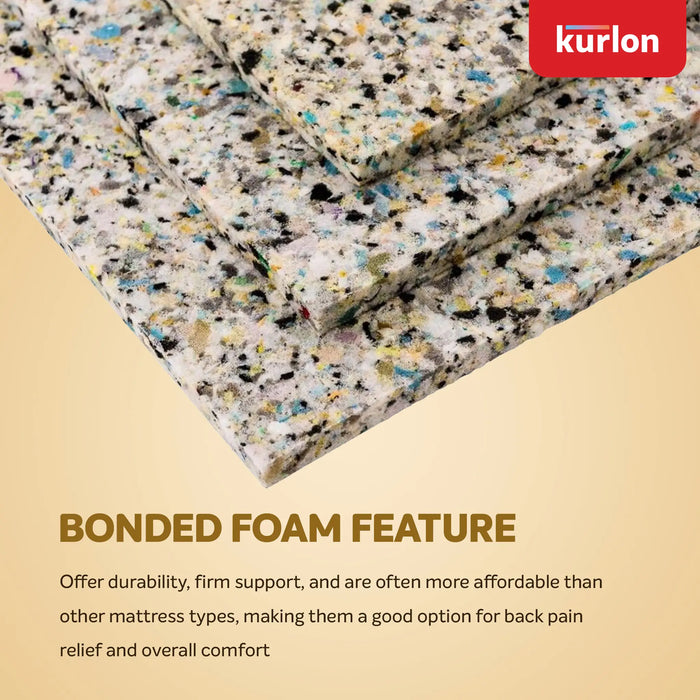 Kurlon Mermaid Medium Firm Memory Foam Mattress |Rebonded Foam Core for Spinal Support |Durable HR Foam & Quilted Comfort Top | 10 year warranty