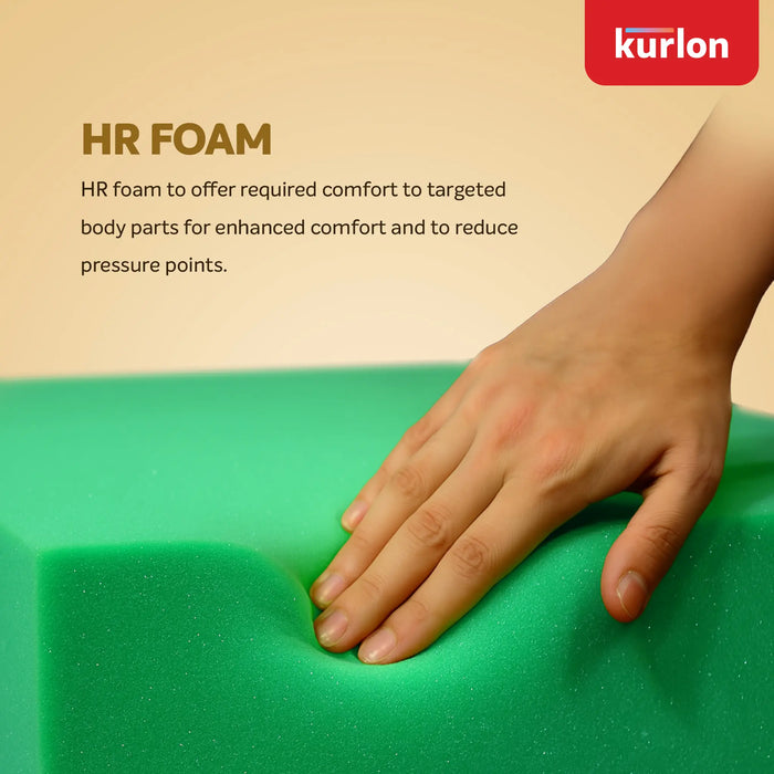 Kurlon Mermaid Medium Firm Memory Foam Mattress |Rebonded Foam Core for Spinal Support |Durable HR Foam & Quilted Comfort Top | 10 year warranty