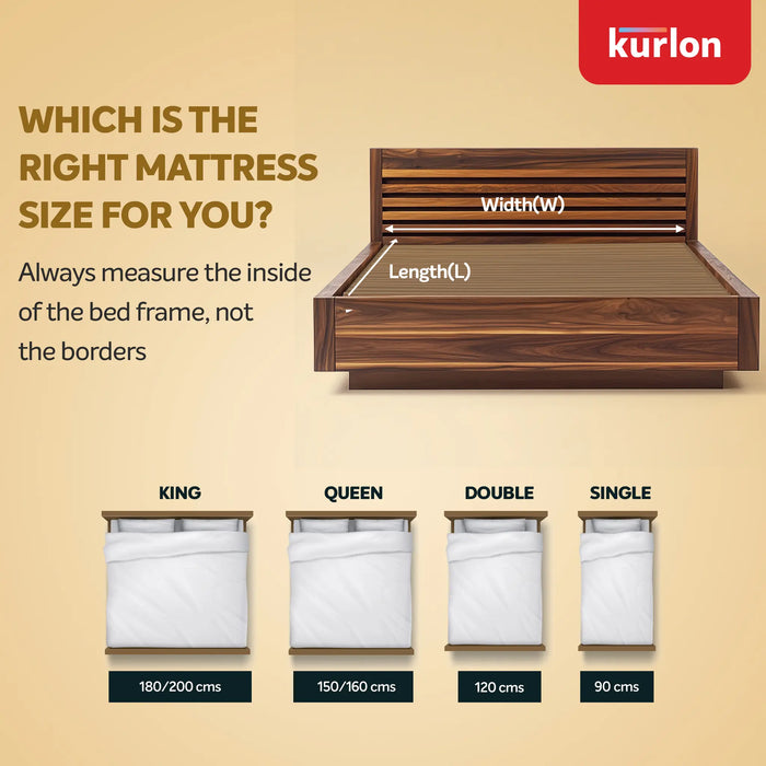 Kurlon Mermaid Medium Firm Memory Foam Mattress |Rebonded Foam Core for Spinal Support |Durable HR Foam & Quilted Comfort Top | 10 year warranty