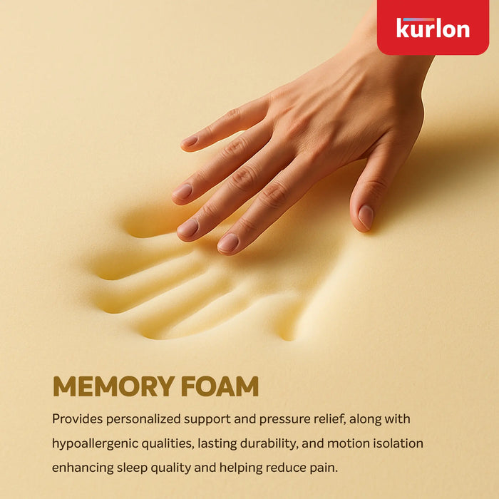 Kurlon Mermaid Medium Firm Memory Foam Mattress |Rebonded Foam Core for Spinal Support |Durable HR Foam & Quilted Comfort Top | 10 year warranty