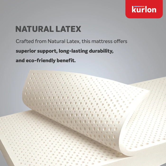 Kurlon Spring Rest Premium| Zoned Pocket Spring Mattress for Posture Alignment | Memory Foam Medium Firm Comfort | Natural Latex |HR Foam | Motion Isolation