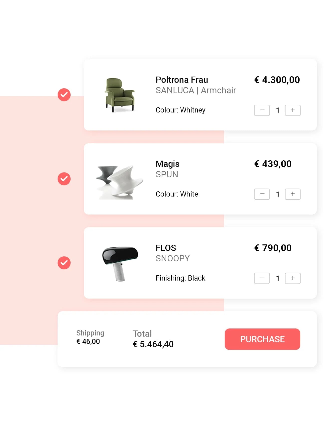 Join FF2E Shop and sell online